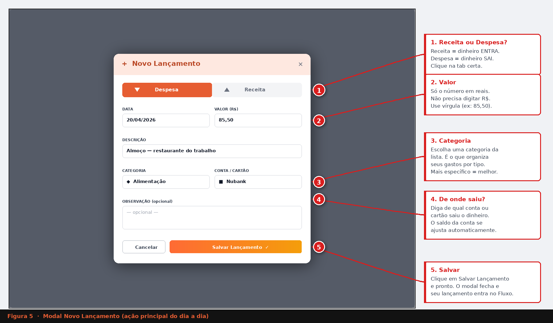 Modal de novo lançamento no AEXION